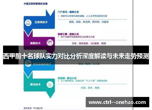 西甲前十名球队实力对比分析深度解读与未来走势预测