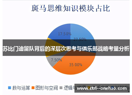 苏比门迪留队背后的深层次思考与俱乐部战略考量分析 苏比门迪留队背后的深层次思考与俱乐部战略考量分析