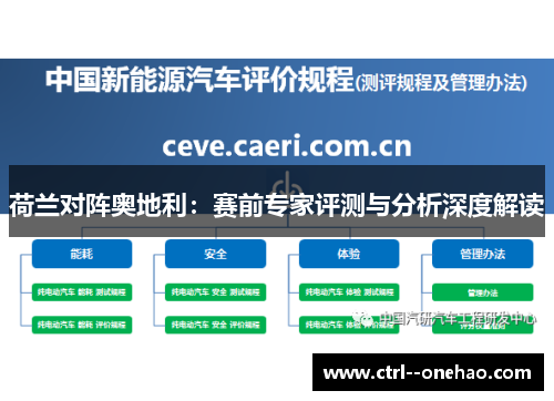 荷兰对阵奥地利：赛前专家评测与分析深度解读