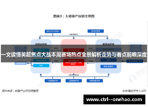 一文读懂英超焦点大战本周赛场热点全景解析走势与看点前瞻深度