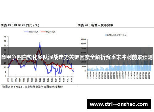 意甲争四白热化多队混战走势关键因素全解析赛季末冲刺前景预测