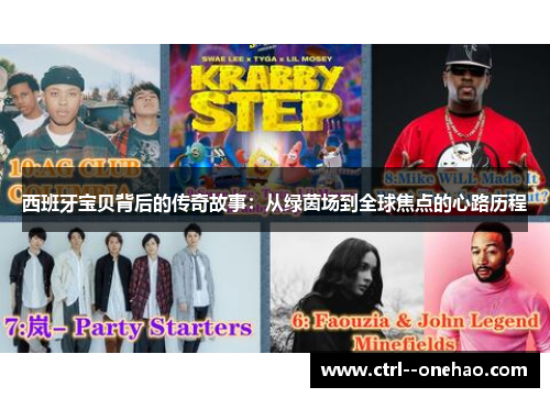 西班牙宝贝背后的传奇故事：从绿茵场到全球焦点的心路历程