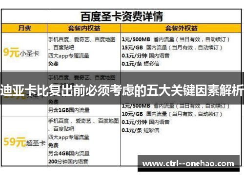 迪亚卡比复出前必须考虑的五大关键因素解析