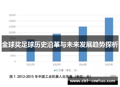 金球奖足球历史沿革与未来发展趋势探析